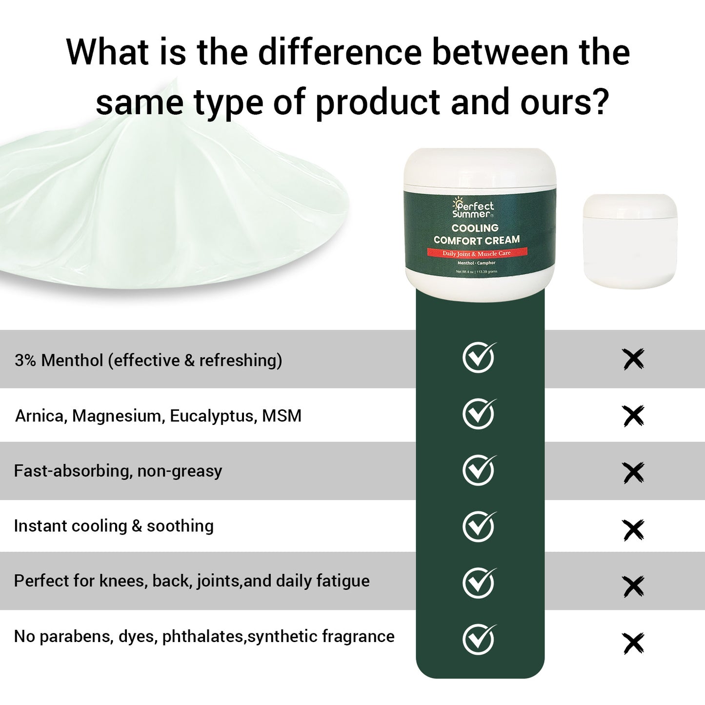 Perfect Summer Cooling Comfort Cream Moisturizers with Menthol, Camphor, Copper Tripeptide-01, Capsaicin, Clove Oil and Sunflower Oil  V4